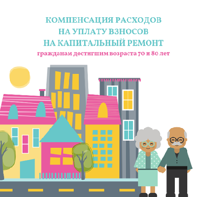 Предоставление денежной компенсации расходов на уплату взноса на капитальный ремонт